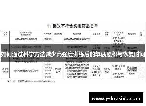 如何通过科学方法减少高强度训练后的氧债累积与恢复时间