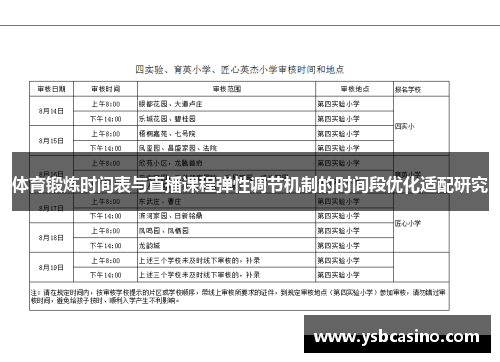 体育锻炼时间表与直播课程弹性调节机制的时间段优化适配研究